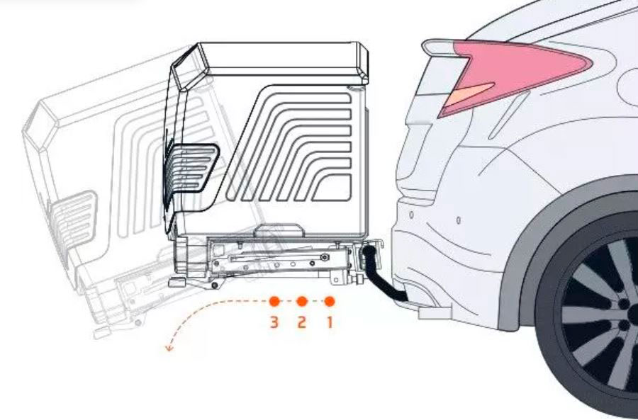 BLOC 3 BOULES TOW SYSTEM - Multivéhicules de la Capitale